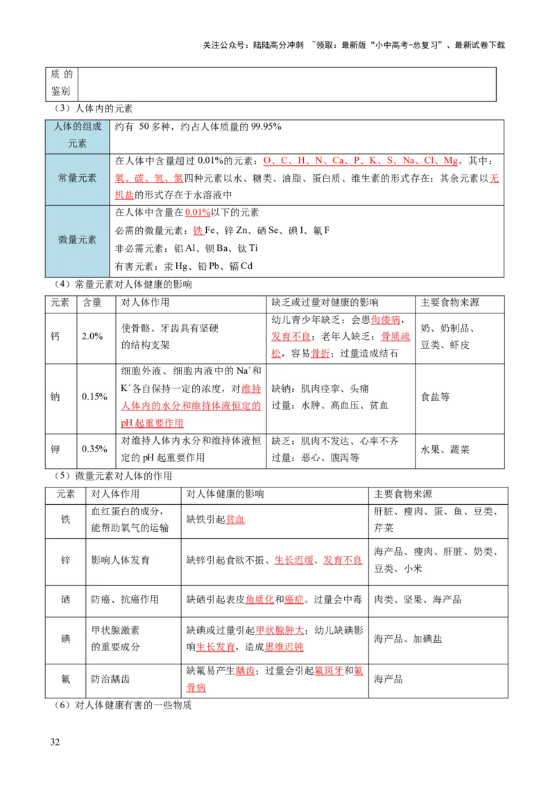 速记三中考必考核心知识（讲练）（解析版）_02中考总复习（2026版更新中）_05-化学-中考总复习_2025年中考复习资料_2025中考二轮课件ppt+讲义+练习化学_讲义+练习