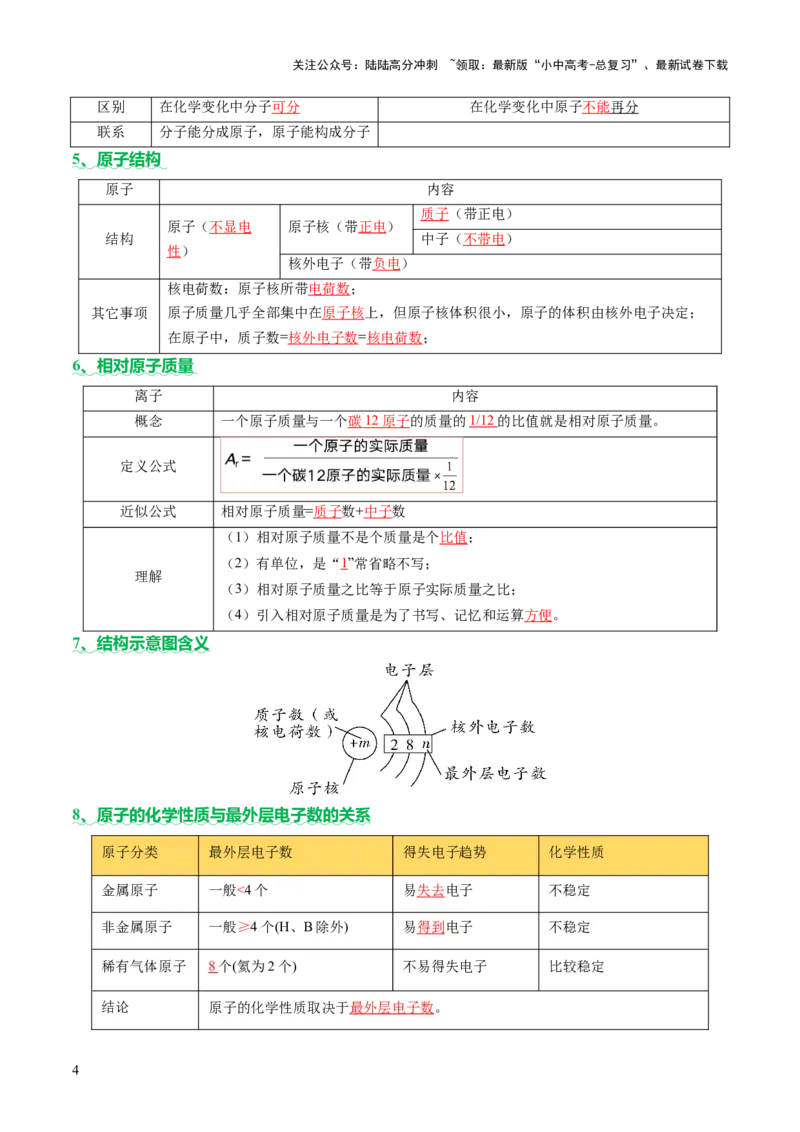 速记三中考必考核心知识（讲练）（解析版）_02中考总复习（2026版更新中）_05-化学-中考总复习_2025年中考复习资料_2025中考二轮课件ppt+讲义+练习化学_讲义+练习