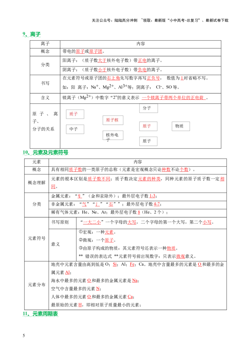 速记三中考必考核心知识（讲练）（解析版）_02中考总复习（2026版更新中）_05-化学-中考总复习_2025年中考复习资料_2025中考二轮课件ppt+讲义+练习化学_讲义+练习