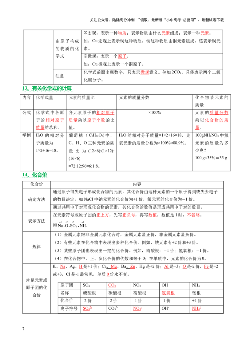 速记三中考必考核心知识（讲练）（解析版）_02中考总复习（2026版更新中）_05-化学-中考总复习_2025年中考复习资料_2025中考二轮课件ppt+讲义+练习化学_讲义+练习