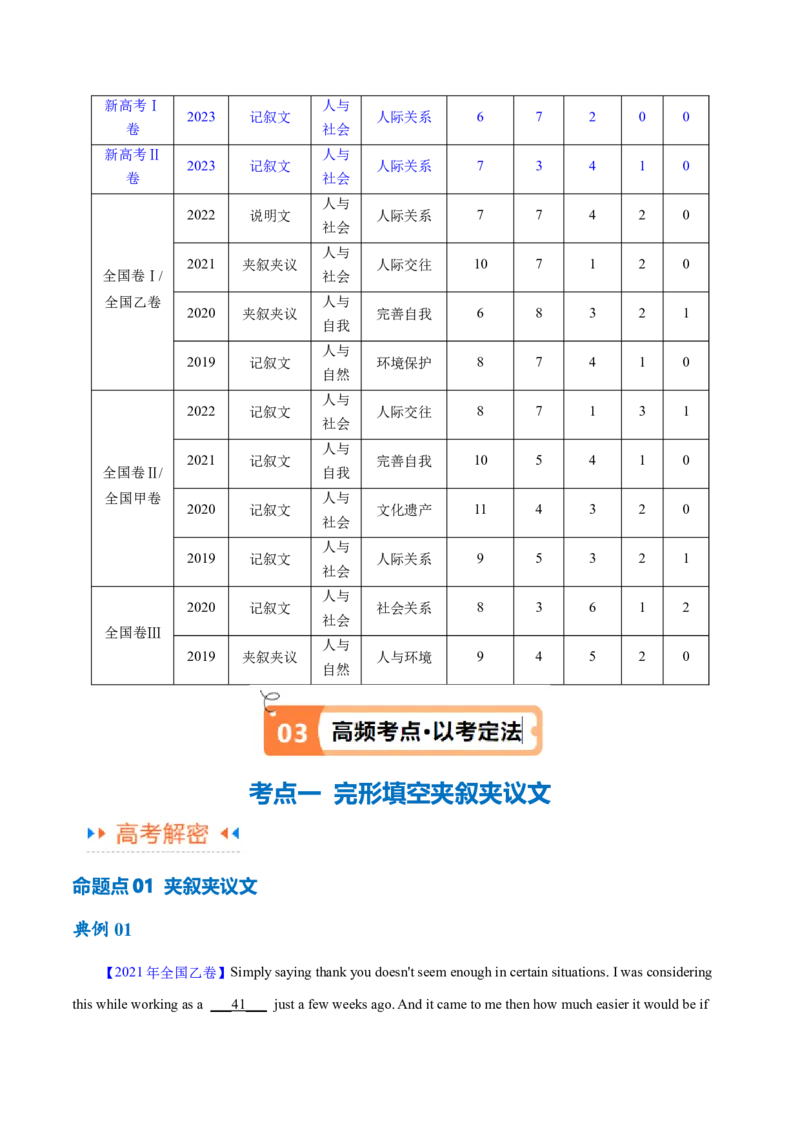专题14完形填空夹叙夹议文和说明文（讲义）（解析版）_3.2025英语总复习_2024年新高考资料_2.2024二轮复习_高频考点解密2024年高考英语二轮复习高频考点追踪与预测（新高考专用）