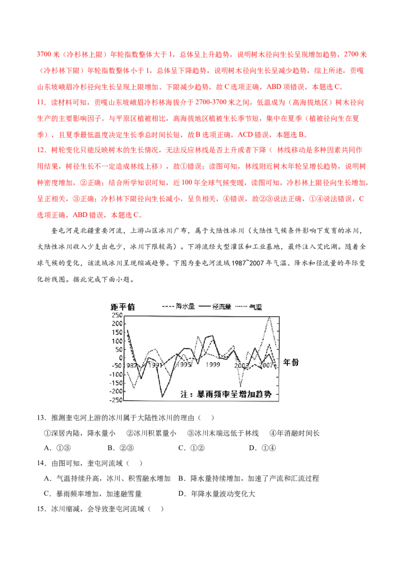 地理微考点：林线-备战2023年高考总复习地理微考点狙击与专项突破_9.2025地理总复习_2023年新高考复习资料_专项复习_备战2023年高考地理总复习微考点狙击与专项测练_先导辑