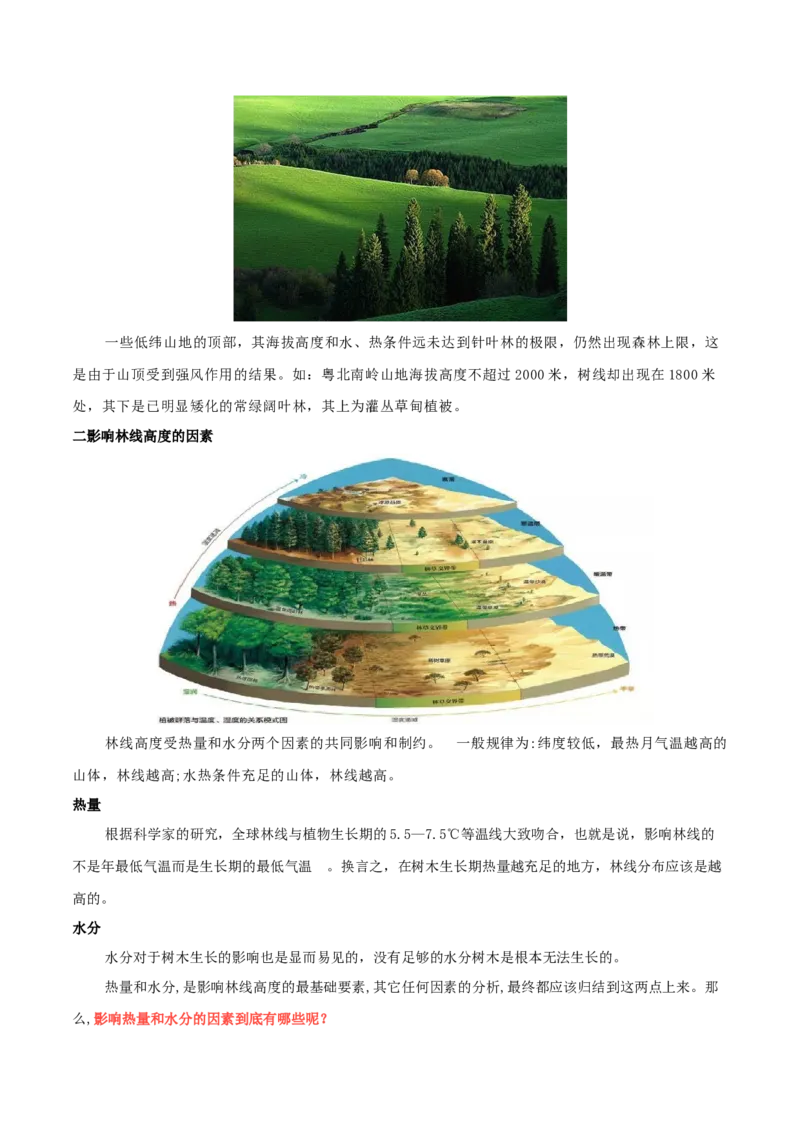 地理微考点：林线-备战2023年高考总复习地理微考点狙击与专项突破_9.2025地理总复习_2023年新高考复习资料_专项复习_备战2023年高考地理总复习微考点狙击与专项测练_先导辑