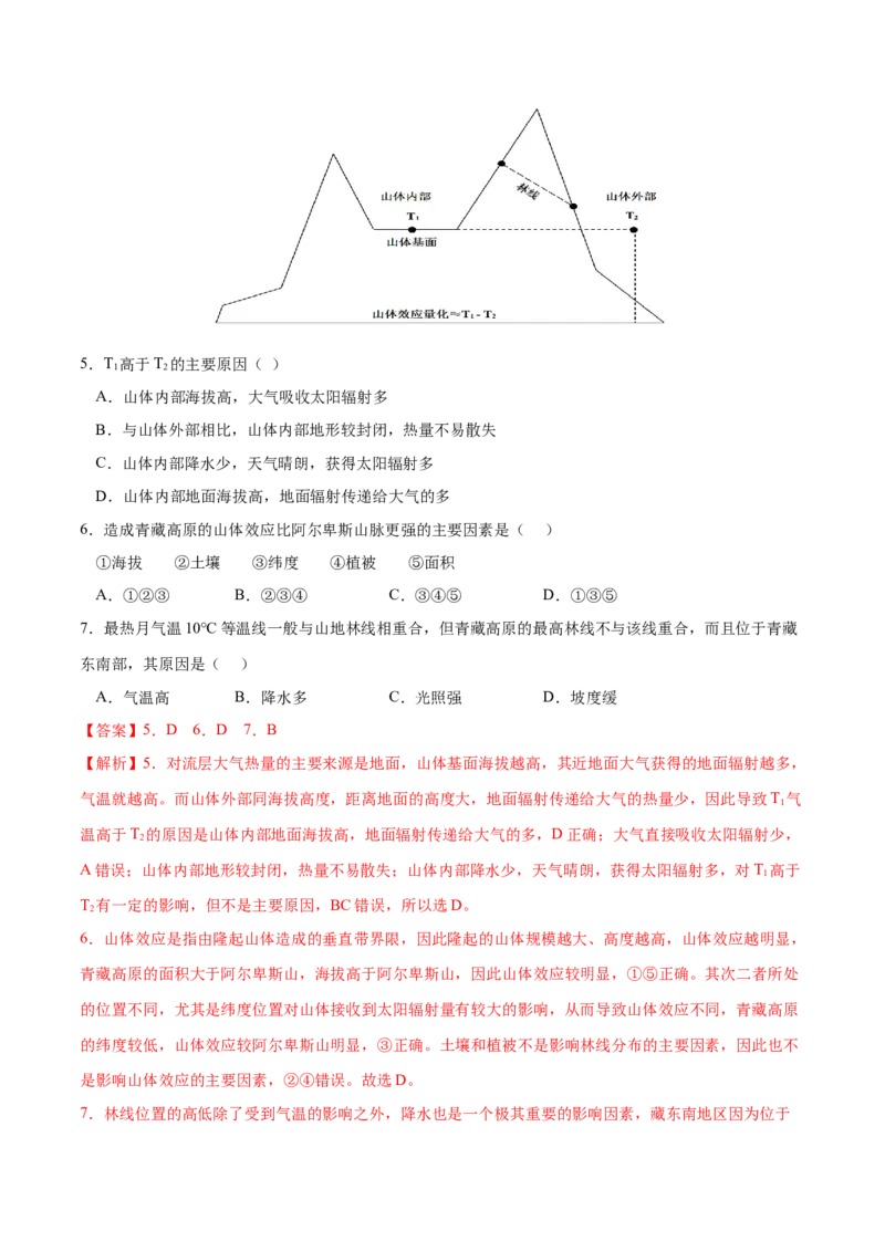 地理微考点：林线-备战2023年高考总复习地理微考点狙击与专项突破_9.2025地理总复习_2023年新高考复习资料_专项复习_备战2023年高考地理总复习微考点狙击与专项测练_先导辑