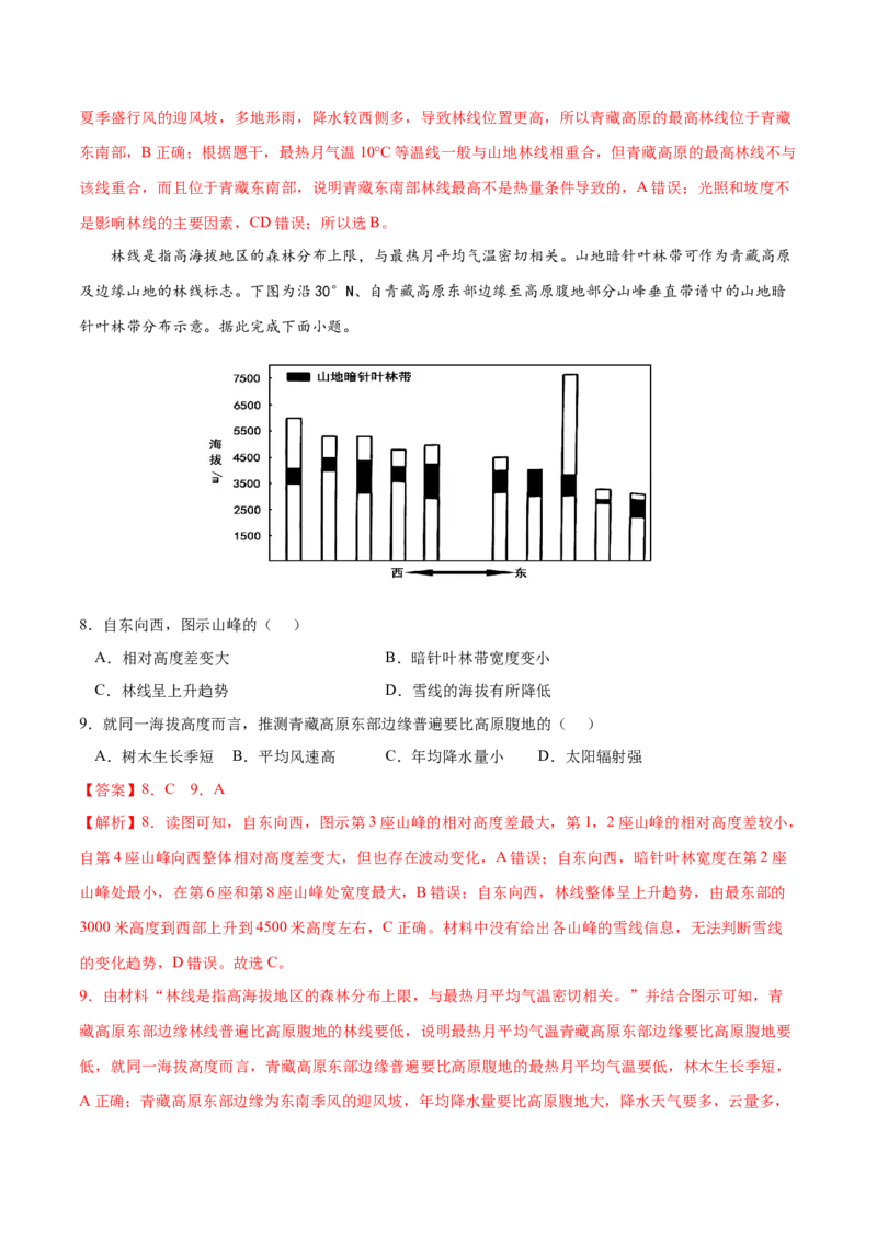 地理微考点：林线-备战2023年高考总复习地理微考点狙击与专项突破_9.2025地理总复习_2023年新高考复习资料_专项复习_备战2023年高考地理总复习微考点狙击与专项测练_先导辑