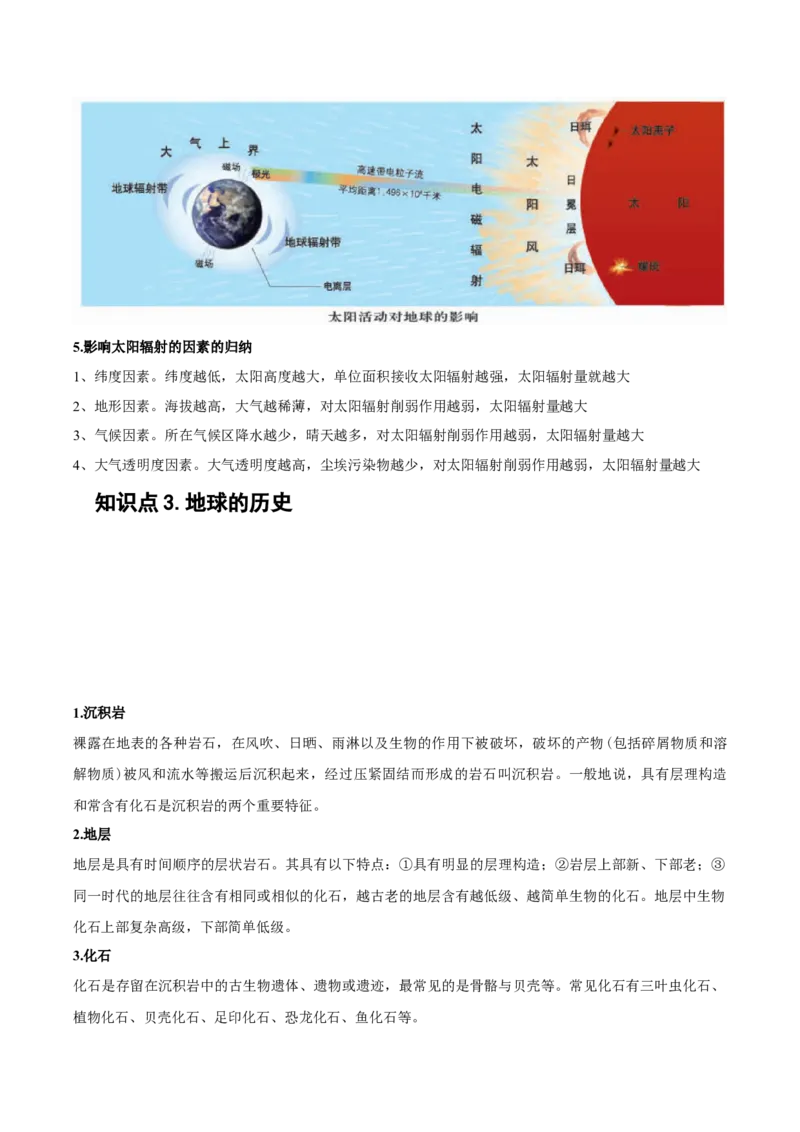 专题03宇宙中的地球-备战2023年高考地理一轮复习精讲精练（原卷版）_9.2025地理总复习_赠品通用版（老高考）复习资料_一轮复习_备战2023年高考地理一轮复习精讲精练