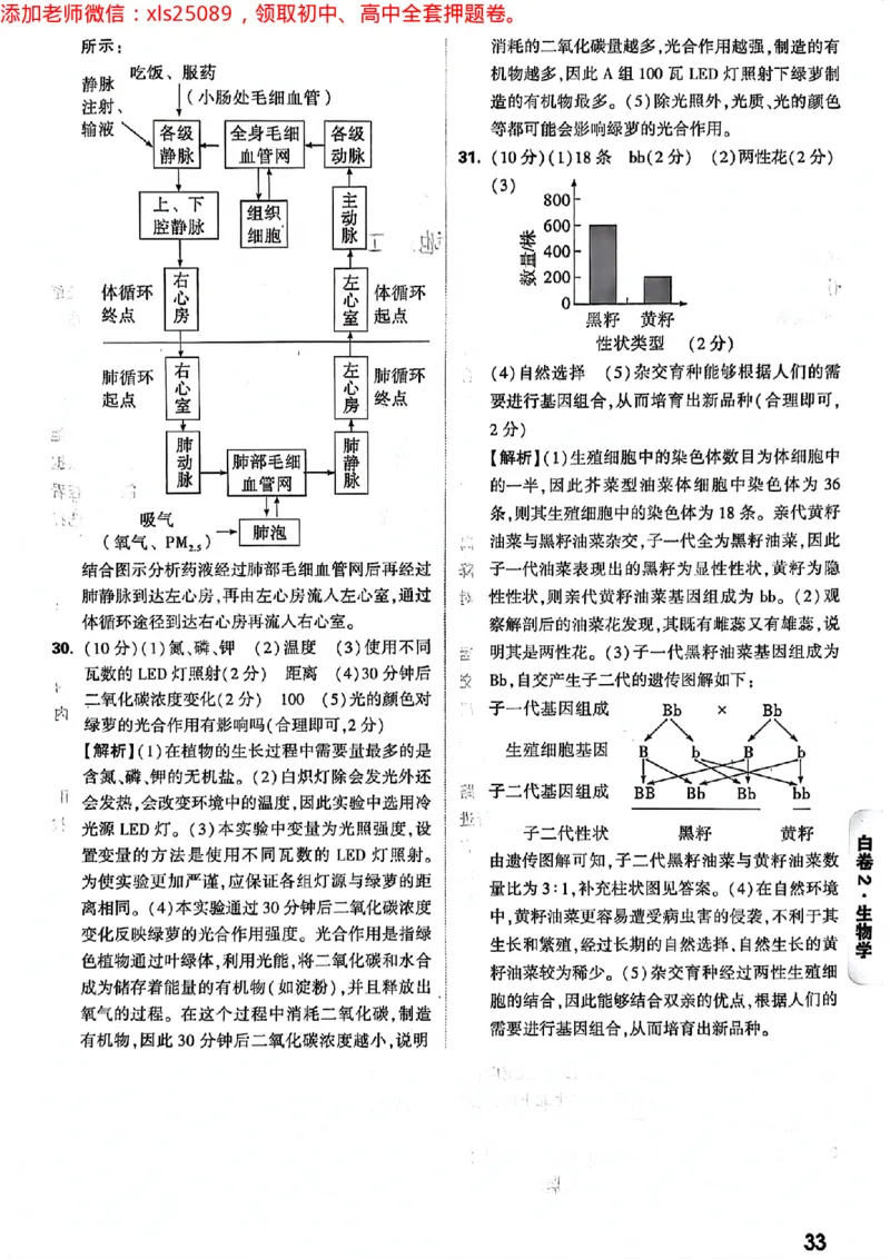 2025湖南生地黑白答案_初中资料合集_万唯2025万唯中考《黑白卷-地生》多地版本（已更12省）_2025《万唯中考&bull;黑白卷》地生（湖南）