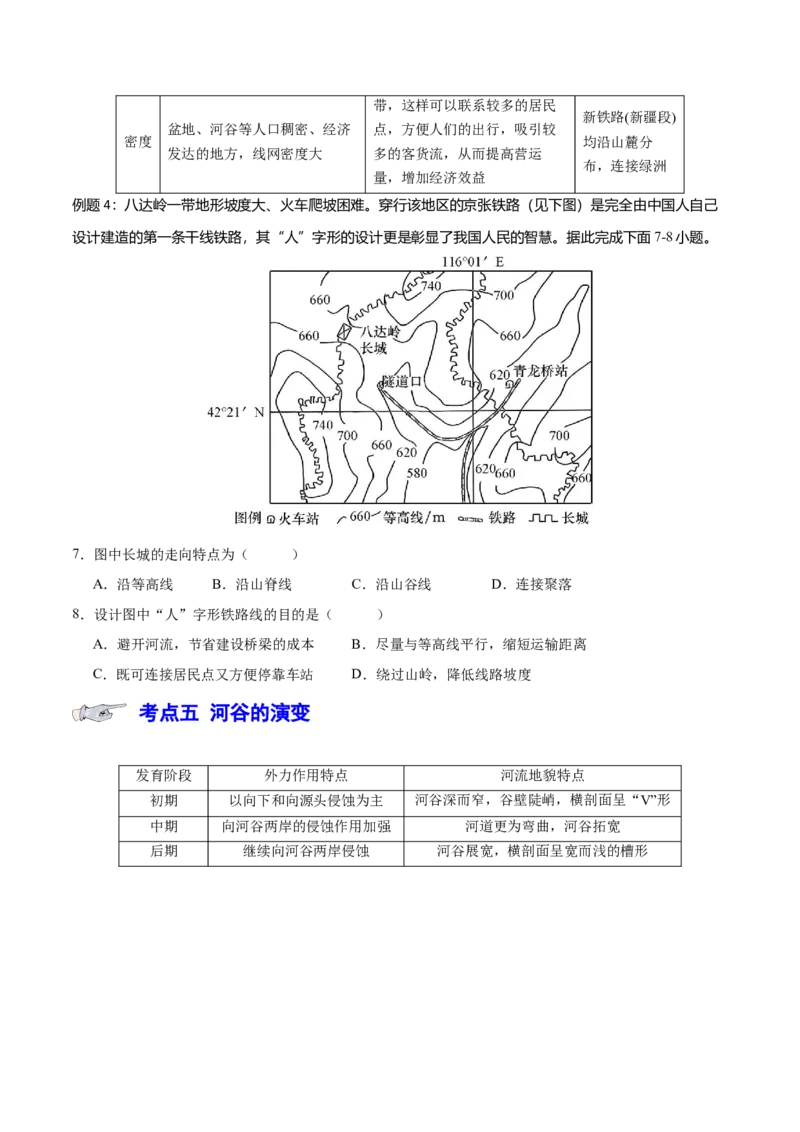 专题6地貌（讲义）（原卷版）_9.2025地理总复习_2024年新高考资料_3.2024专项复习_备战2024年高考地理总复习专题考点+微专题集成讲练辑