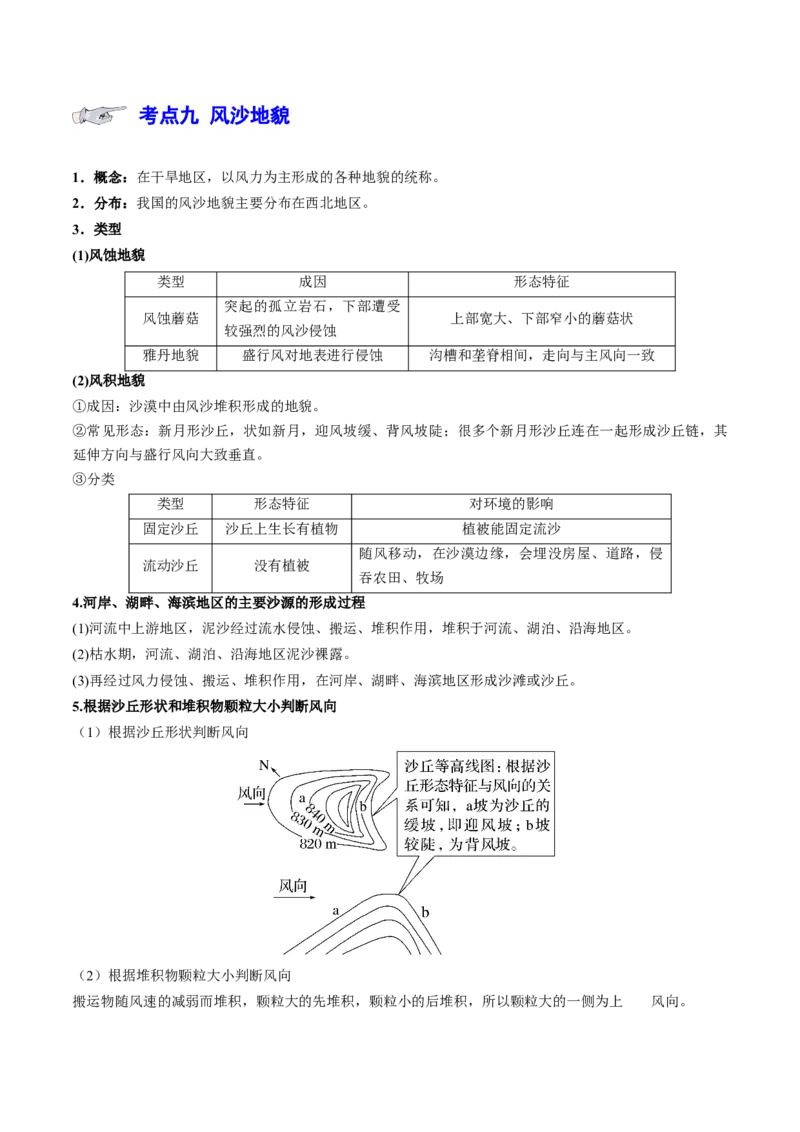 专题6地貌（讲义）（原卷版）_9.2025地理总复习_2024年新高考资料_3.2024专项复习_备战2024年高考地理总复习专题考点+微专题集成讲练辑