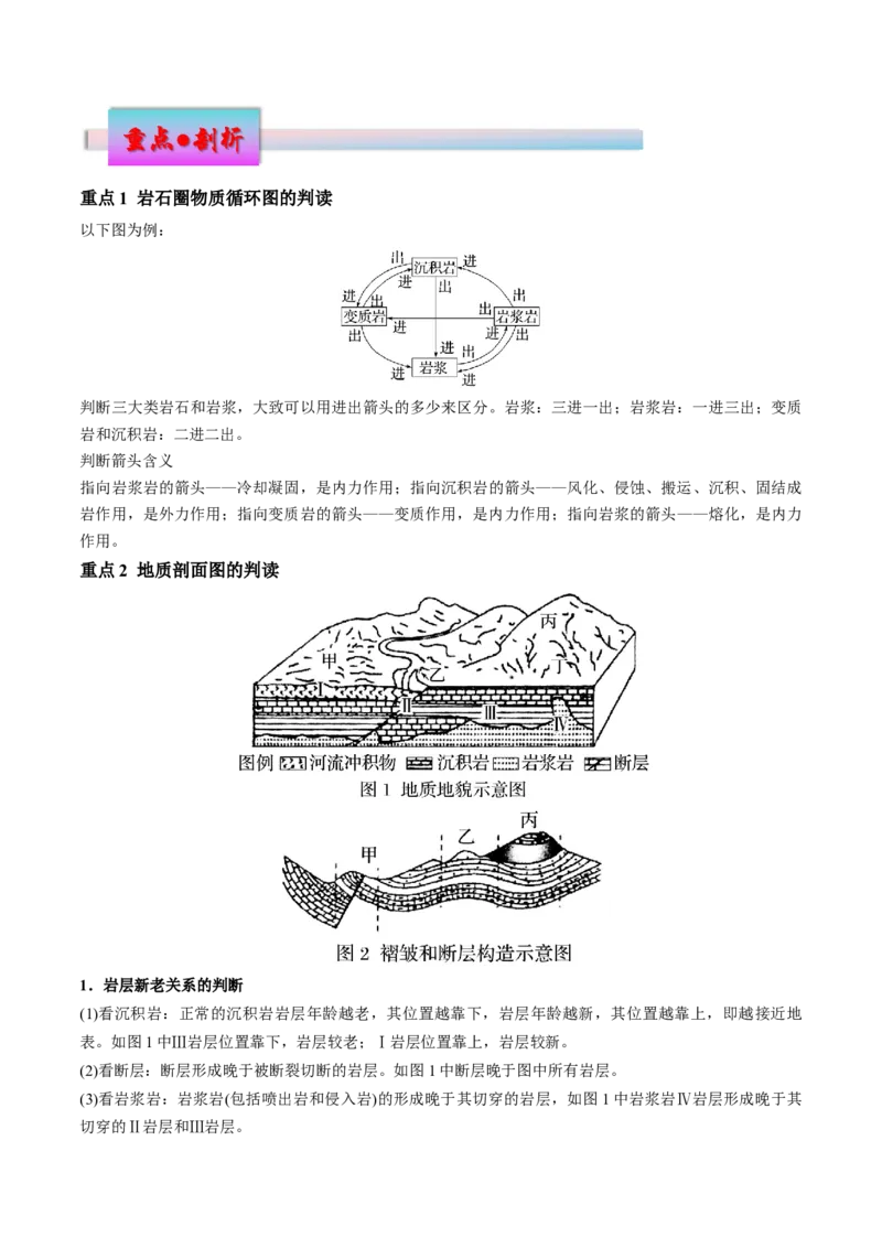 专题6地貌（讲义）（原卷版）_9.2025地理总复习_2024年新高考资料_3.2024专项复习_备战2024年高考地理总复习专题考点+微专题集成讲练辑