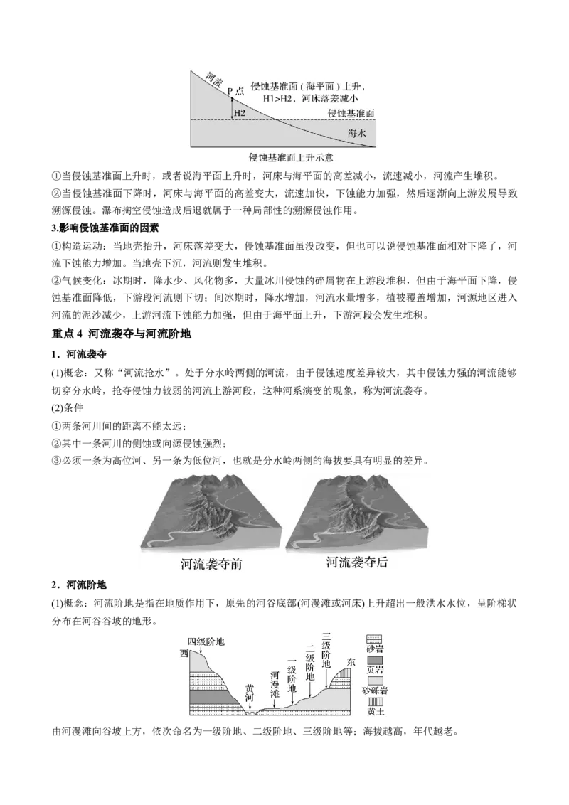 专题6地貌（讲义）（原卷版）_9.2025地理总复习_2024年新高考资料_3.2024专项复习_备战2024年高考地理总复习专题考点+微专题集成讲练辑