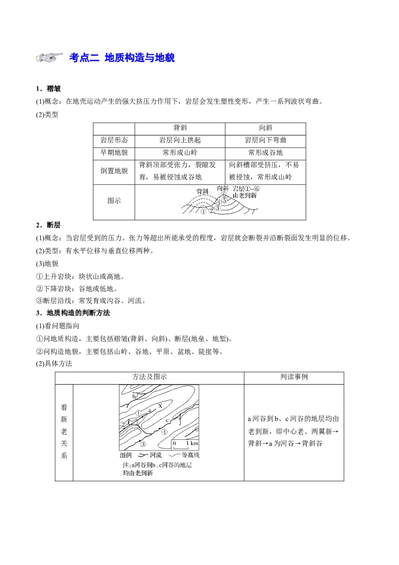 专题6地貌（讲义）（原卷版）_9.2025地理总复习_2024年新高考资料_3.2024专项复习_备战2024年高考地理总复习专题考点+微专题集成讲练辑