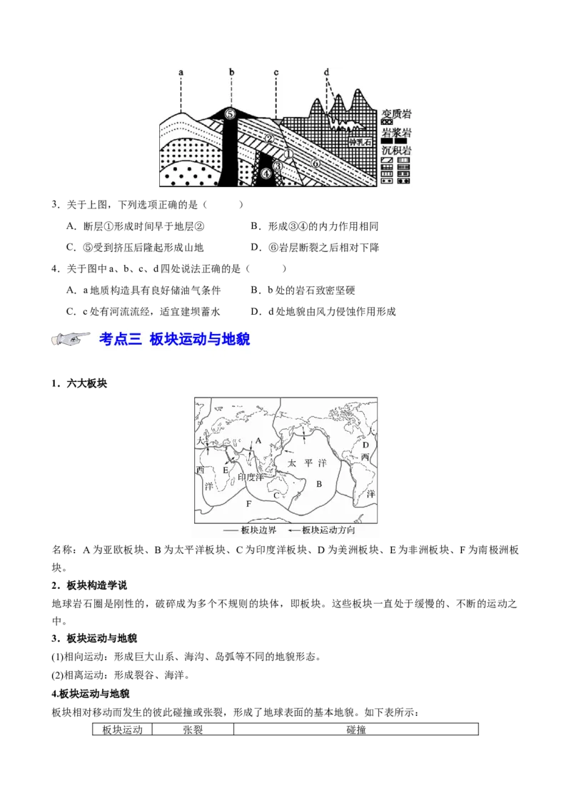专题6地貌（讲义）（原卷版）_9.2025地理总复习_2024年新高考资料_3.2024专项复习_备战2024年高考地理总复习专题考点+微专题集成讲练辑