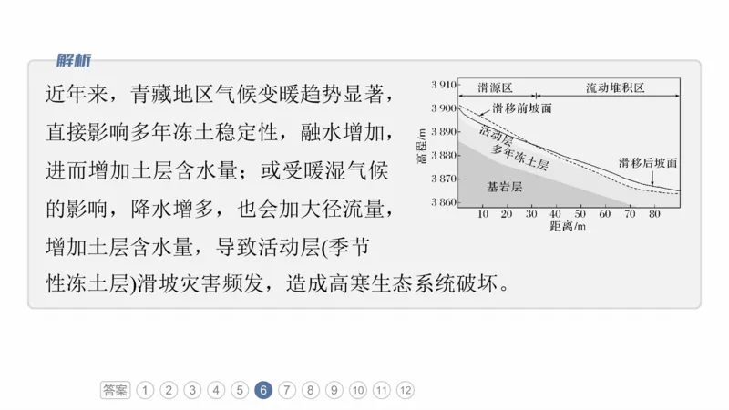 2025年高考地理二轮复习课件通用版专题6自然环境对人类活动的影响_9.2025地理总复习_2025年新高考资料_二轮复习_2025年高考地理二轮复习课件全国通用（ppt+pdf资源）
