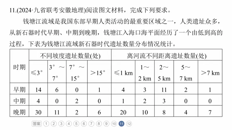 2025年高考地理二轮复习课件通用版专题6自然环境对人类活动的影响_9.2025地理总复习_2025年新高考资料_二轮复习_2025年高考地理二轮复习课件全国通用（ppt+pdf资源）