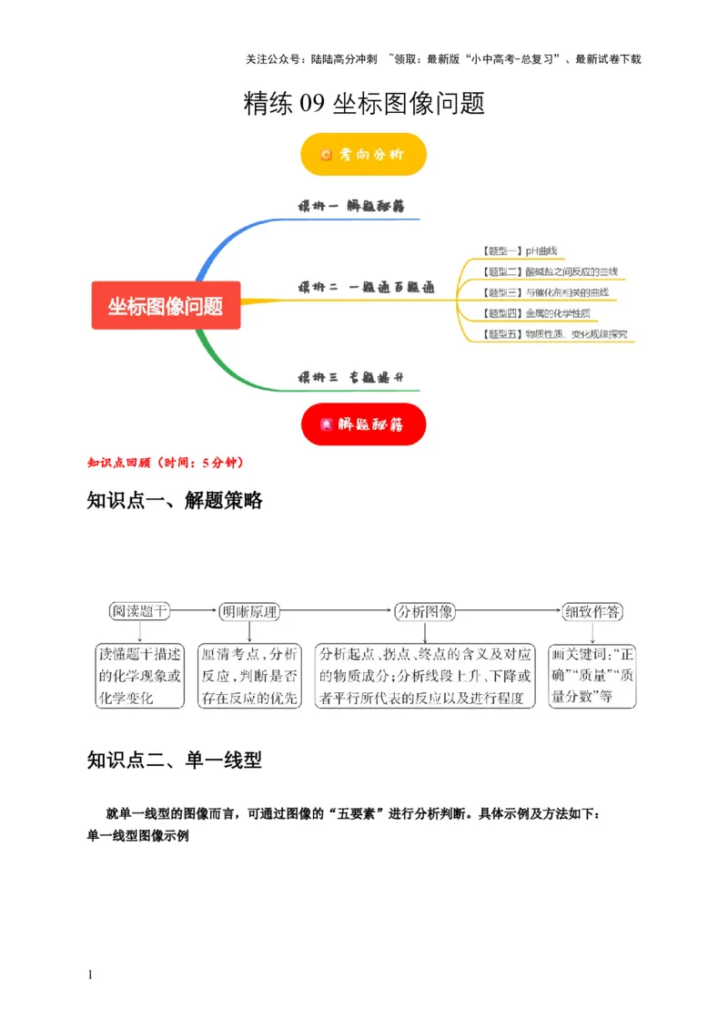 精练09坐标图像问题（解析版）_02中考总复习（2026版更新中）_05-化学-中考总复习_2024年中考复习资料_二轮复习资料_2024年中考化学二轮题型突破限时精练
