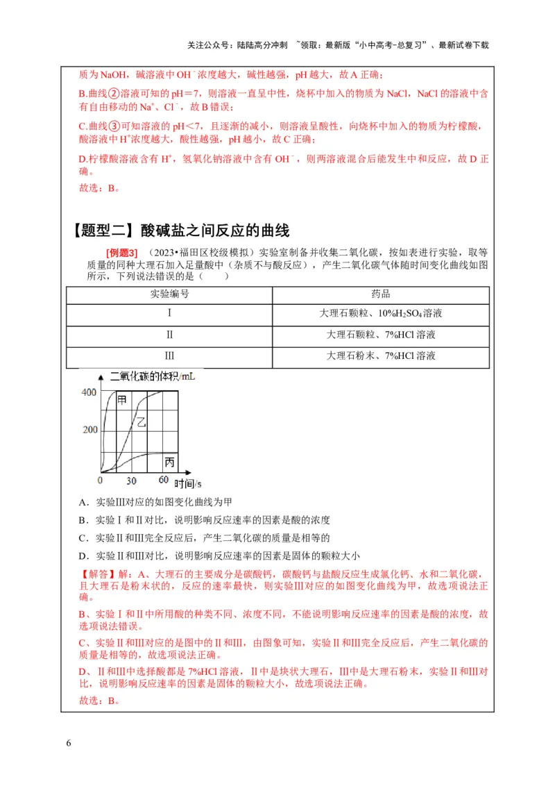 精练09坐标图像问题（解析版）_02中考总复习（2026版更新中）_05-化学-中考总复习_2024年中考复习资料_二轮复习资料_2024年中考化学二轮题型突破限时精练