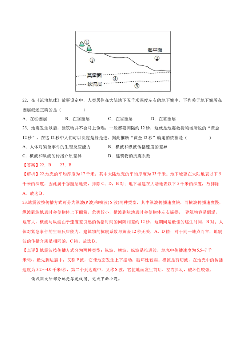 专题03宇宙中的地球-备战2023年高考地理一轮复习精讲精练（解析版）_9.2025地理总复习_2023年新高考复习资料_一轮复习_备战2023年高考地理一轮复习精讲精练