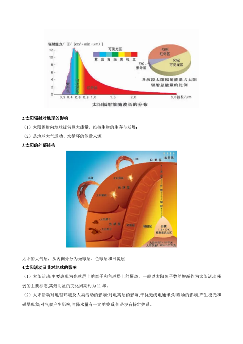 专题03宇宙中的地球-备战2023年高考地理一轮复习精讲精练（解析版）_9.2025地理总复习_2023年新高考复习资料_一轮复习_备战2023年高考地理一轮复习精讲精练