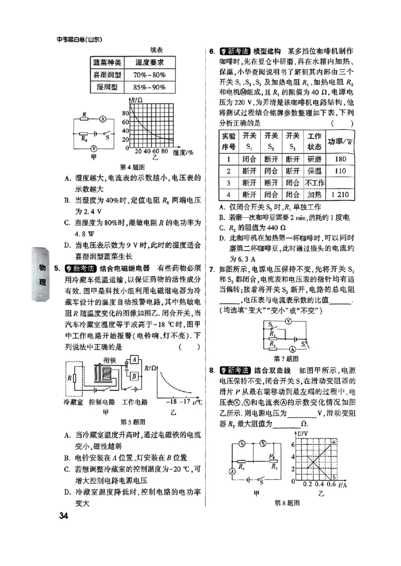重难点题_初中资料合集_2025《万唯中考&bull;黑白卷》多地方版（更30省）_2025《万唯中考&bull;黑白卷》语文、数学、物理、化学、道法（山东）
