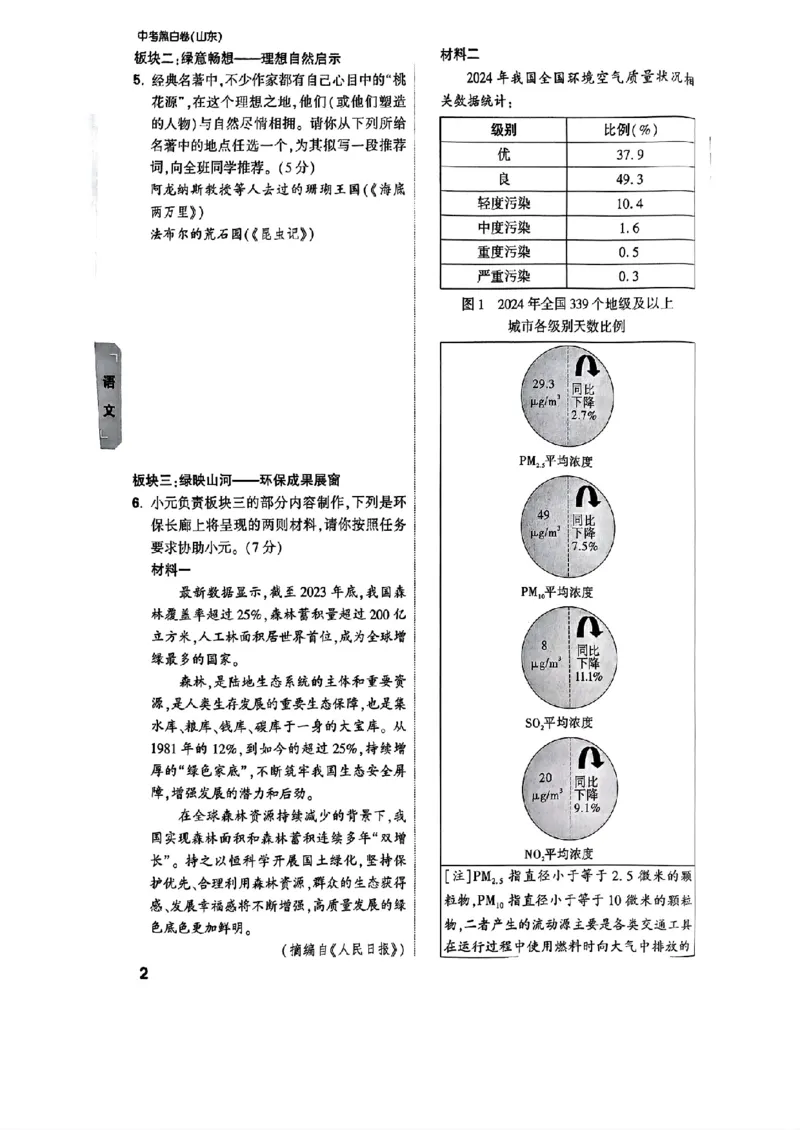 重难点题_初中资料合集_2025《万唯中考&bull;黑白卷》多地方版（更30省）_2025《万唯中考&bull;黑白卷》语文、数学、物理、化学、道法（山东）