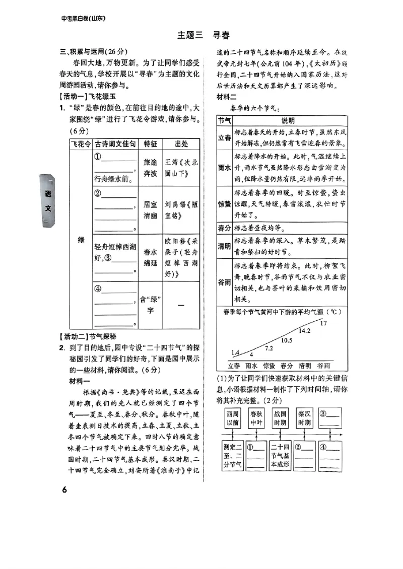 重难点题_初中资料合集_2025《万唯中考&bull;黑白卷》多地方版（更30省）_2025《万唯中考&bull;黑白卷》语文、数学、物理、化学、道法（山东）
