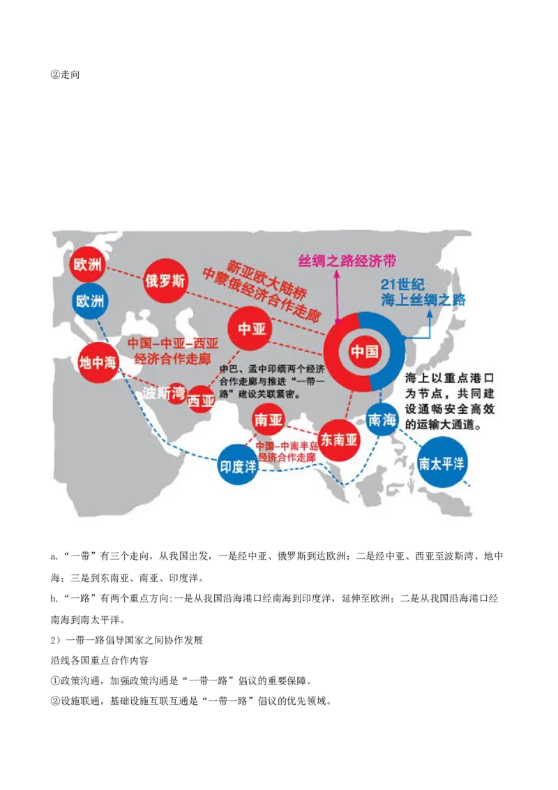 专题19区域联系与区域协调发展-口袋书2024年高考地理一轮复习知识清单_9.2025地理总复习_2024年新高考资料_1.2024一轮复习_2024年高考地理一轮复习知识清单