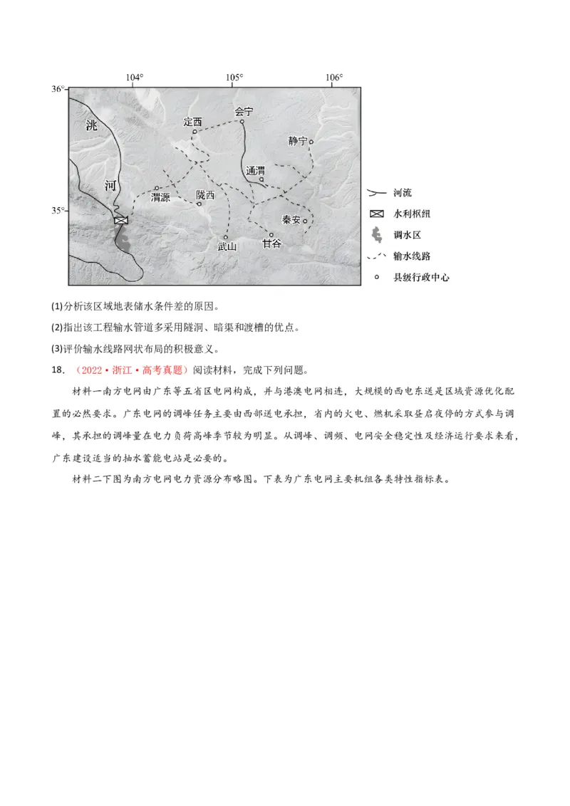 专题19区域联系与区域协调发展-口袋书2024年高考地理一轮复习知识清单_9.2025地理总复习_2024年新高考资料_1.2024一轮复习_2024年高考地理一轮复习知识清单