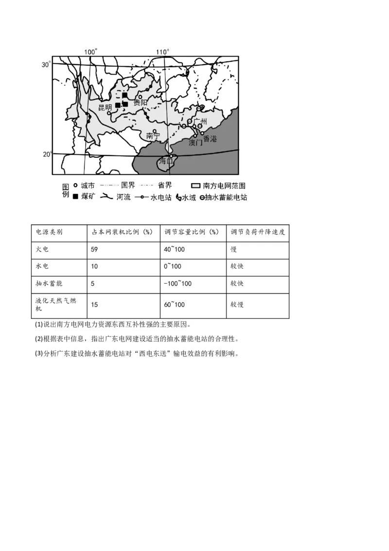 专题19区域联系与区域协调发展-口袋书2024年高考地理一轮复习知识清单_9.2025地理总复习_2024年新高考资料_1.2024一轮复习_2024年高考地理一轮复习知识清单