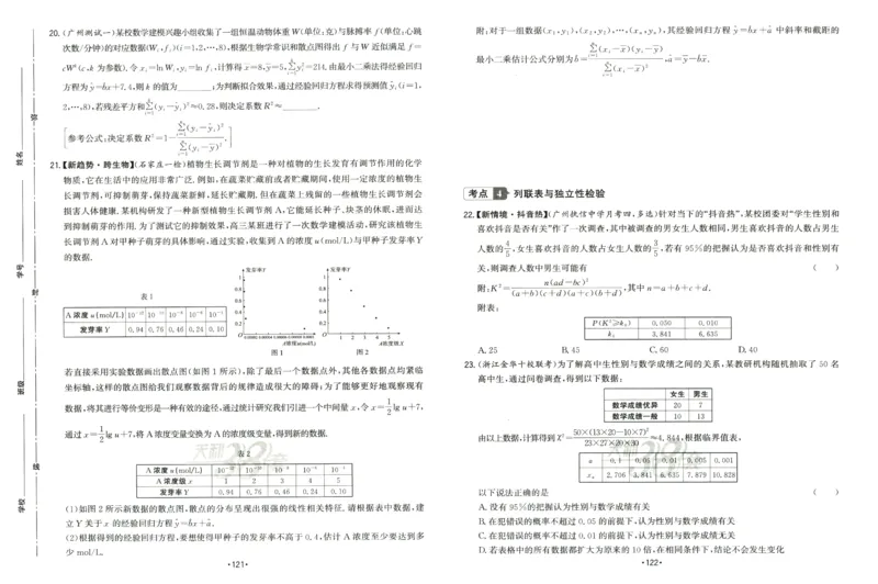 2026《天利38套&middot;名校高考单元专题训练》_2026版高考《天利38套-名校高考单元专题训练》高考数学