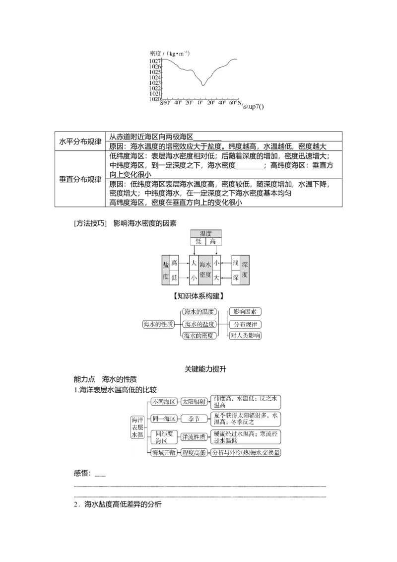 2025届高中地理人教版一轮复习第24课时导学案：海水的性质_9.2025地理总复习_2025年新高考资料_一轮复习_人教版2025届高中地理一轮复习知识梳理(课件+导学案+练习)