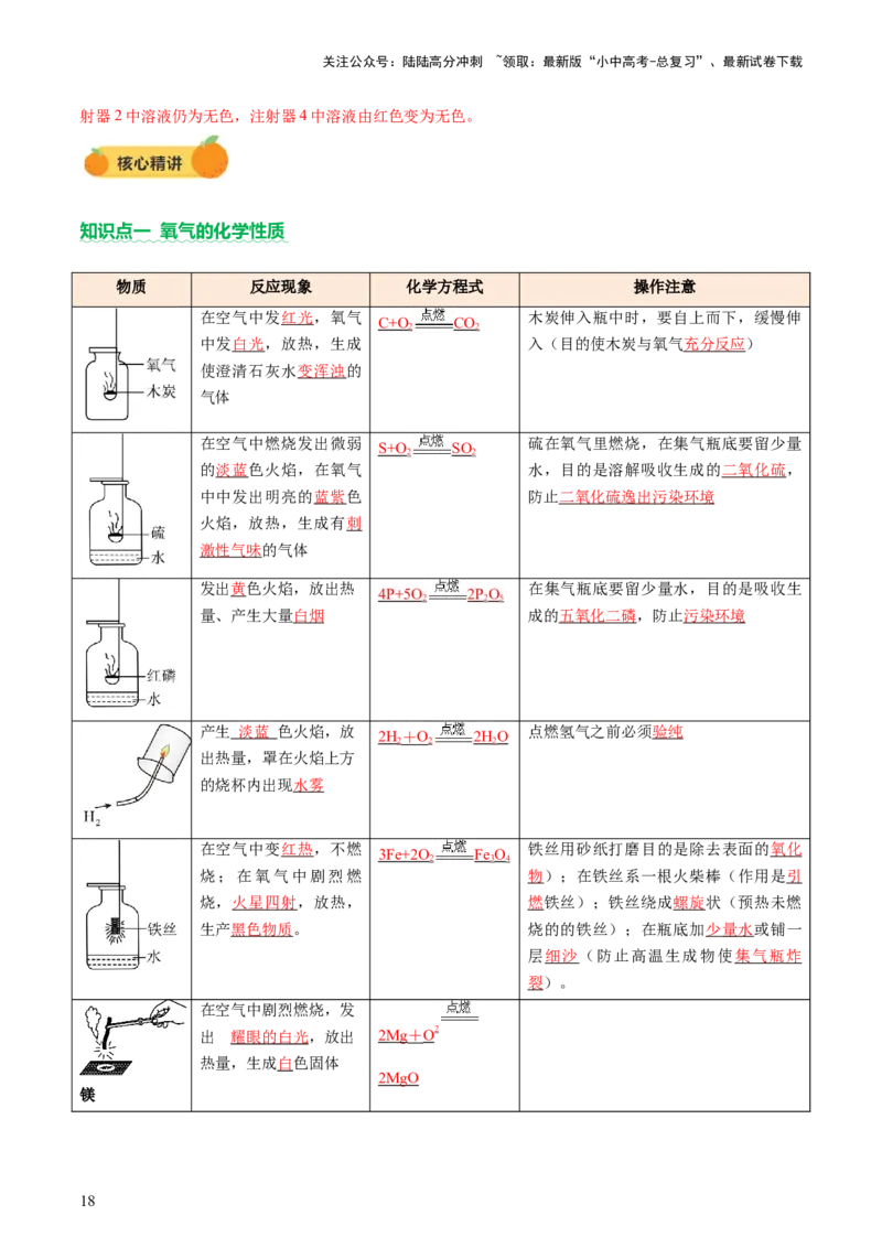 速记二中考必考教材实验（讲练）（解析版）2_02中考总复习（2026版更新中）_05-化学-中考总复习_2025年中考复习资料_2025中考二轮课件ppt+讲义+练习化学_讲义+练习