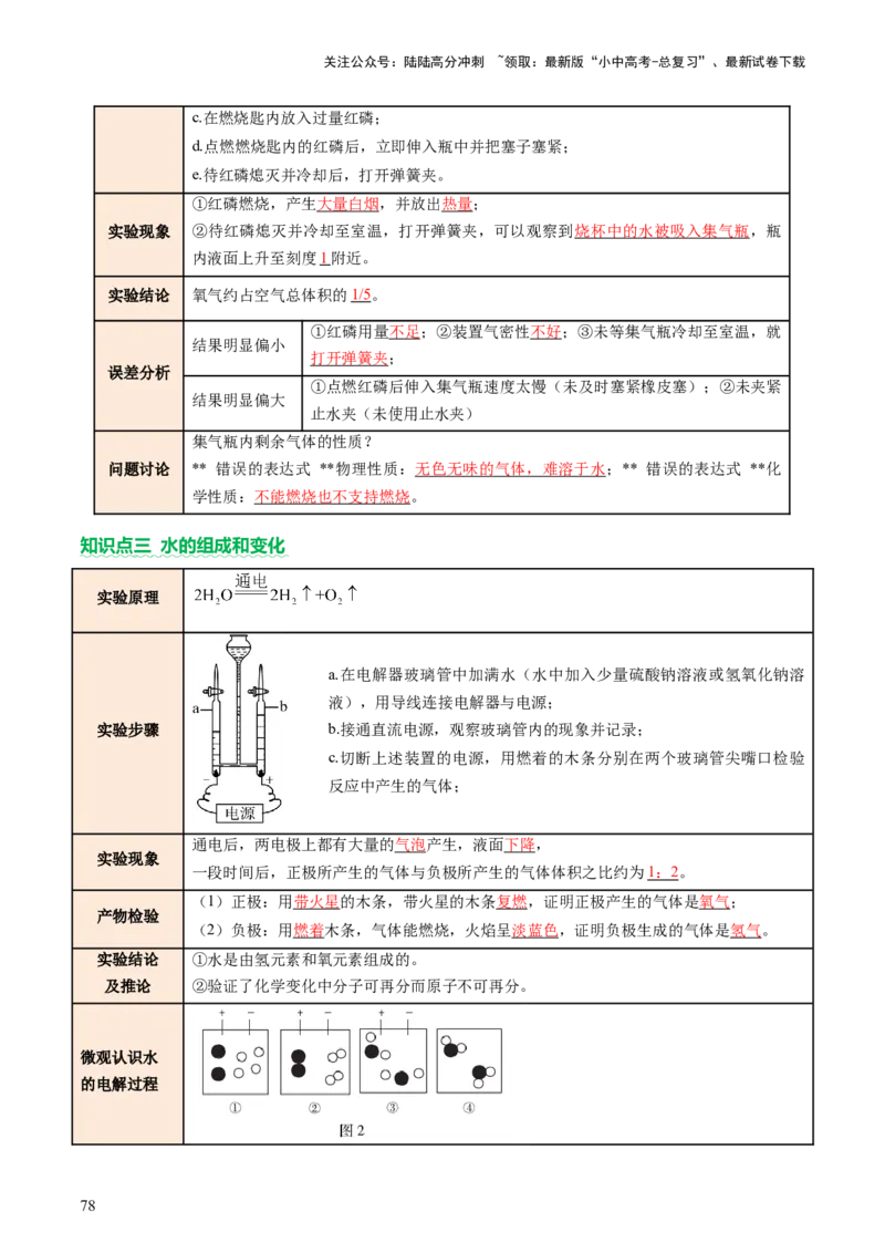 速记二中考必考教材实验（讲练）（解析版）2_02中考总复习（2026版更新中）_05-化学-中考总复习_2025年中考复习资料_2025中考二轮课件ppt+讲义+练习化学_讲义+练习