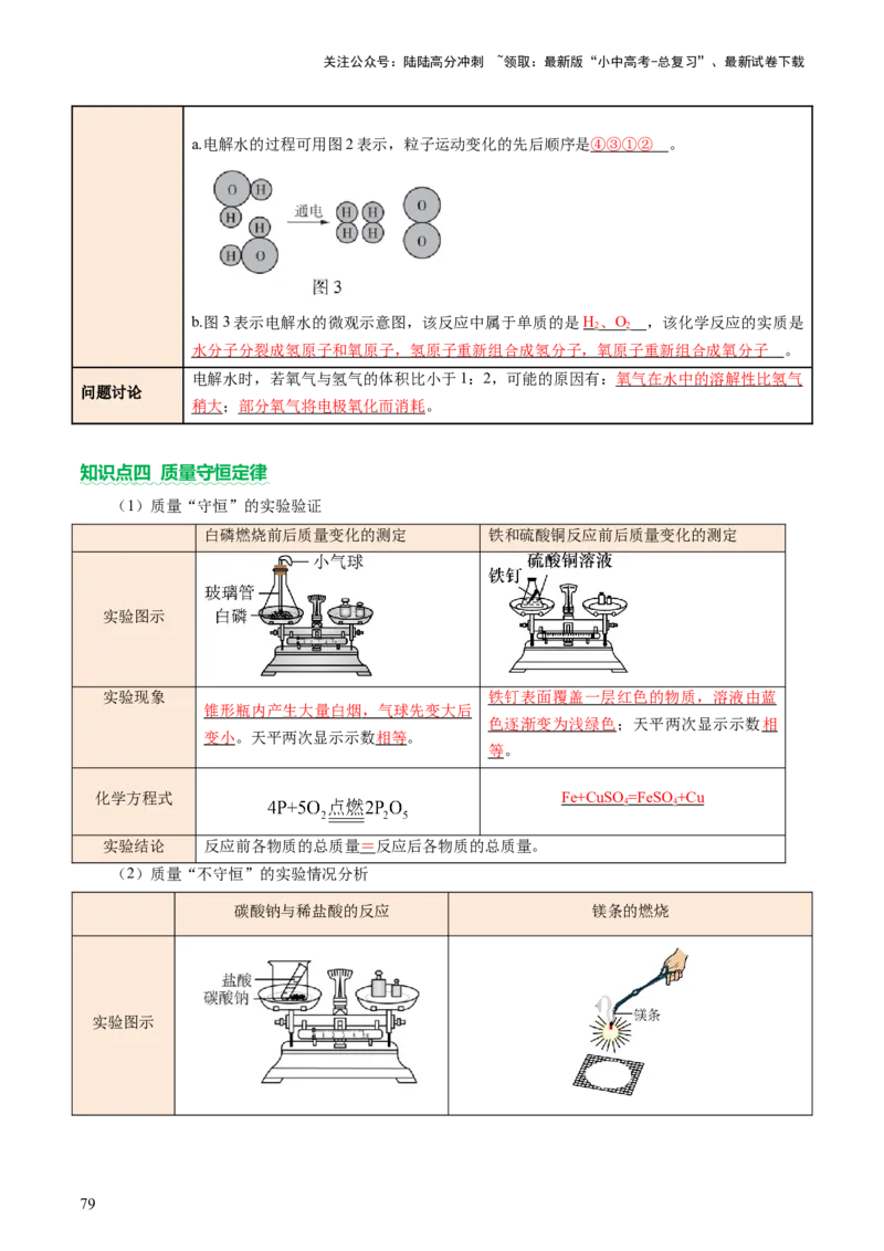 速记二中考必考教材实验（讲练）（解析版）2_02中考总复习（2026版更新中）_05-化学-中考总复习_2025年中考复习资料_2025中考二轮课件ppt+讲义+练习化学_讲义+练习