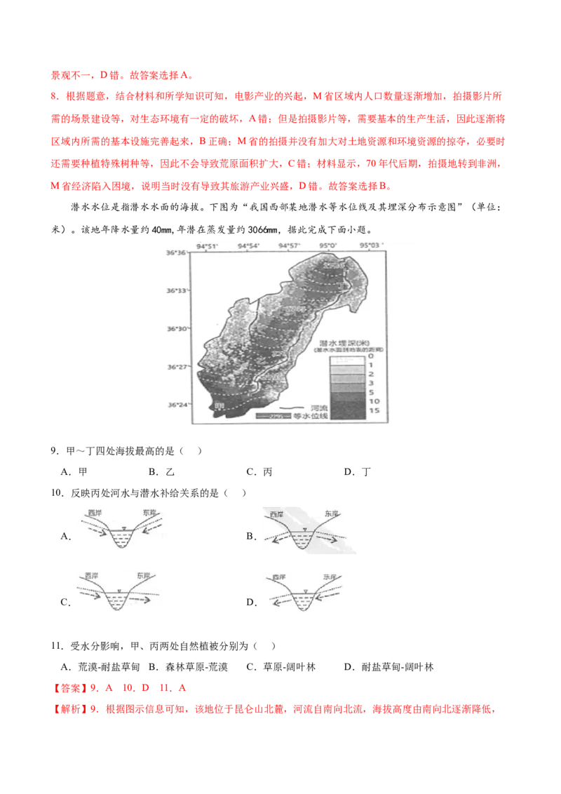 地理微考点&mdash;易错点4：等高线地形图判读不准-备战2023年高考总复习地理微考点狙击与专项突破_9.2025地理总复习_2023年新高考复习资料_专项复习_第十四辑（高中自然地理易错点分析）