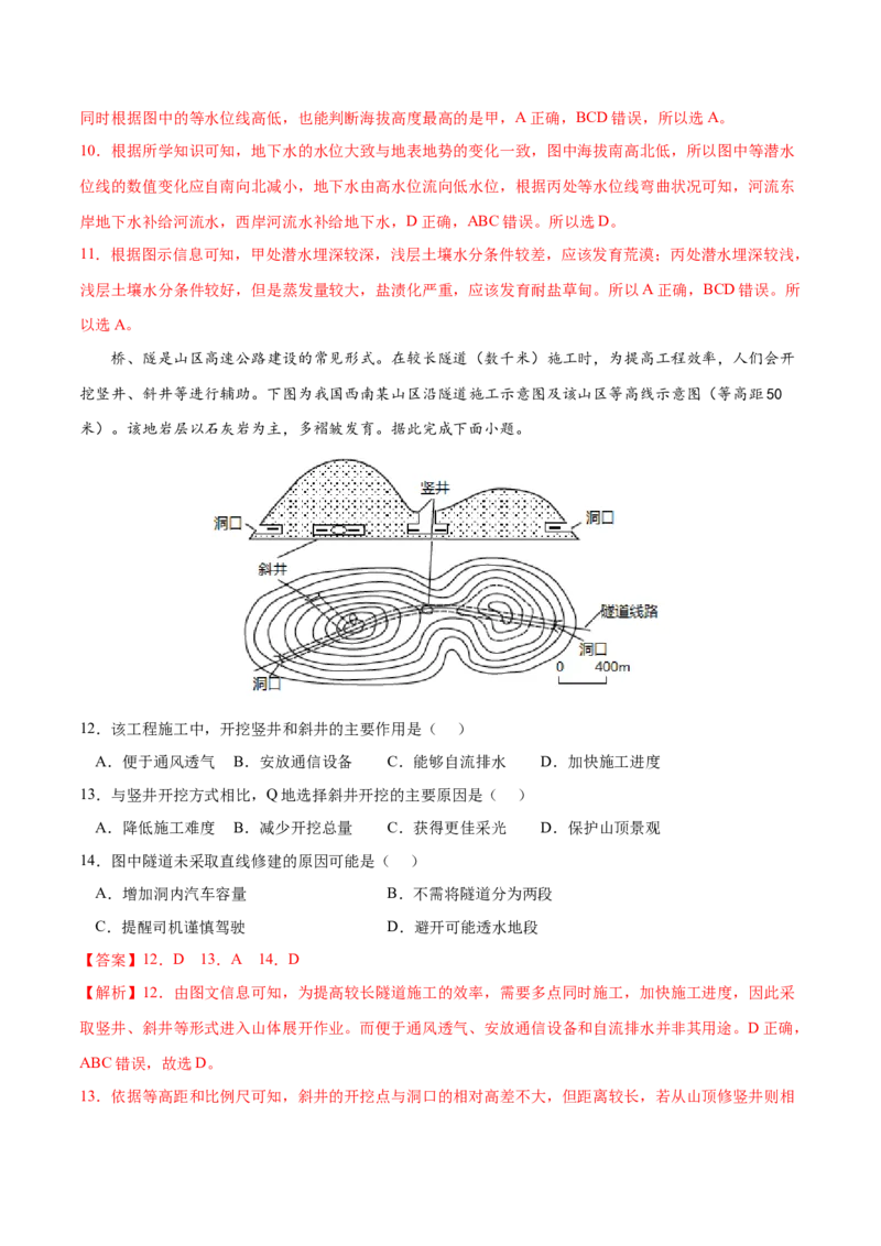 地理微考点&mdash;易错点4：等高线地形图判读不准-备战2023年高考总复习地理微考点狙击与专项突破_9.2025地理总复习_2023年新高考复习资料_专项复习_第十四辑（高中自然地理易错点分析）