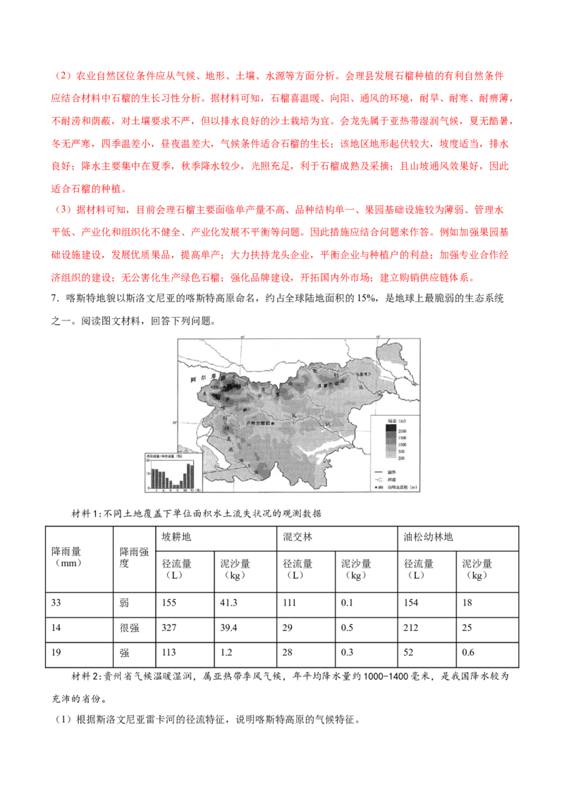 地理微考点：亚热带季风气候与亚热带季风性湿润气候-备战2023年高考总复习地理微考点狙击与专项突破_9.2025地理总复习_2023年新高考复习资料_专项复习_先导辑