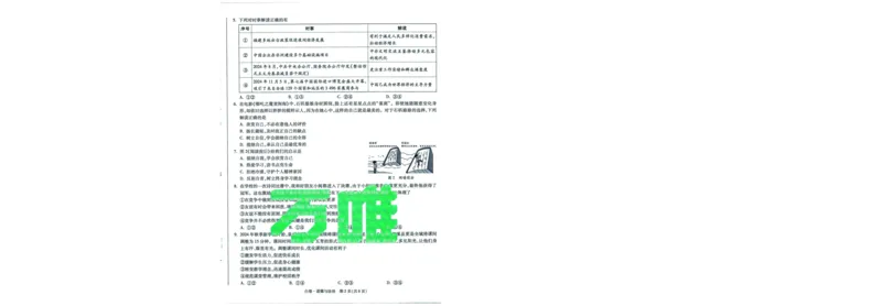 A42025版WW黑白卷道德与法治白卷(加深）_初中资料合集_2025《万唯中考&bull;黑白卷》多地方版（更30省）_2025《万唯中考&bull;黑白卷》7科全套（福建）_2025版《WW中考黑白卷》（福建专版）(A4)