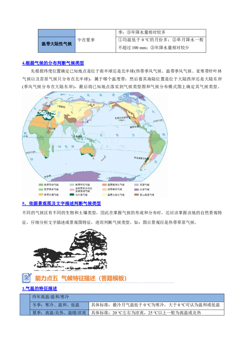 专题05+气压带风带与气候（思维导图+4大知识点+5个能力拓展）-2025年高考地理一轮复习知识清单_9.2025地理总复习_2025年新高考资料_一轮复习_2025年高考地理一轮复习知识清单