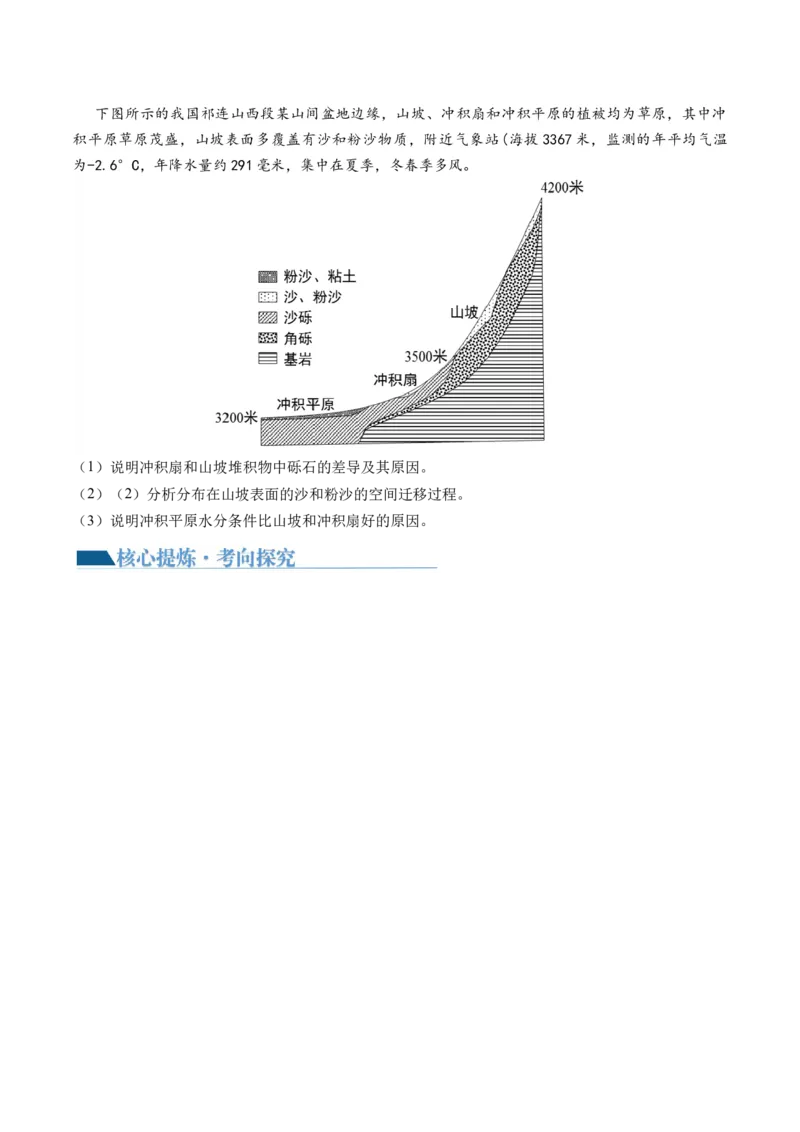 专题05地质运动规律（讲义）（解析版）_9.2025地理总复习_2024年新高考资料_2.2024二轮复习_2024年高考地理二轮复习讲练测（新教材新高考）