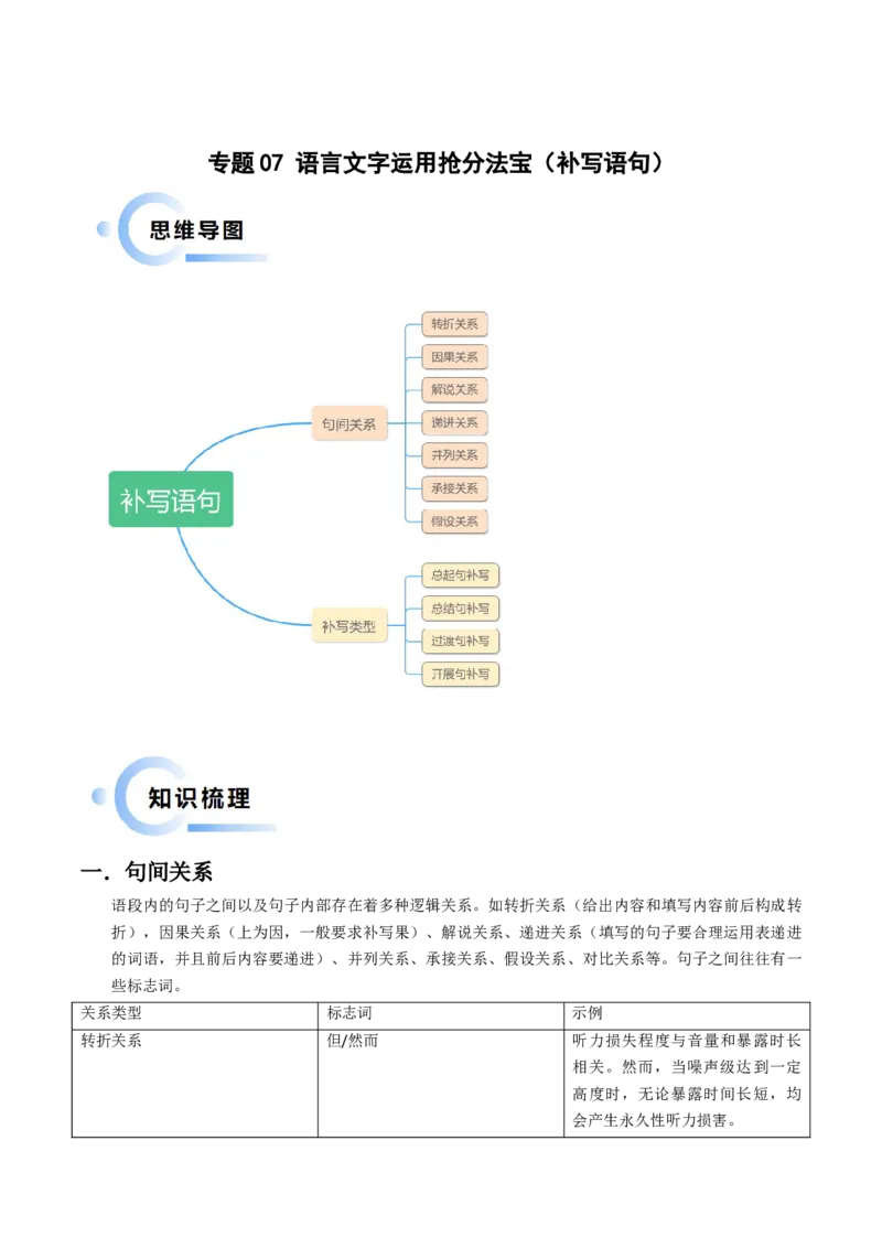 专题07语言文字运用抢分法宝（补写语句）解析版(1)_1.2025语文总复习_2024年新高考资料_5.2024三轮冲刺_备战2024年高考语文抢分秘籍（新高考专用）321997818