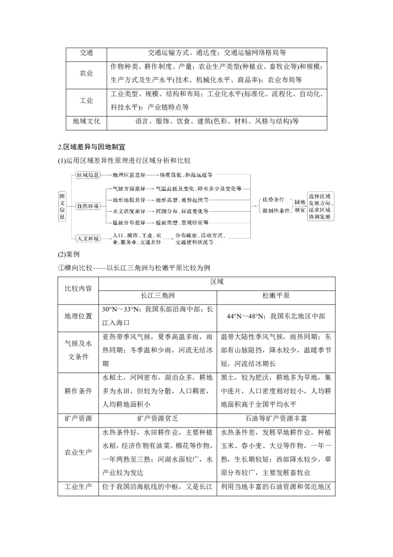 2025年高考地理二轮复习配套讲义通用版专题1　主题2　区域差异性_9.2025地理总复习_2025年新高考资料_二轮复习_2025年高考地理二轮复习配套讲义通用版（解析版）