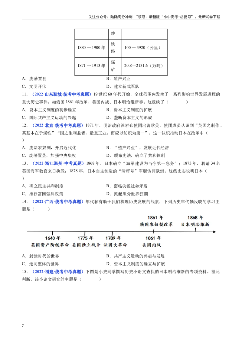 第4课日本明治维新（原卷版）_02中考总复习（2026版更新中）_06-历史-中考总复习_2024年中考复习资料_专项复习资料_完三年（2021-2023）中考历史真题分项汇编（全国通用）