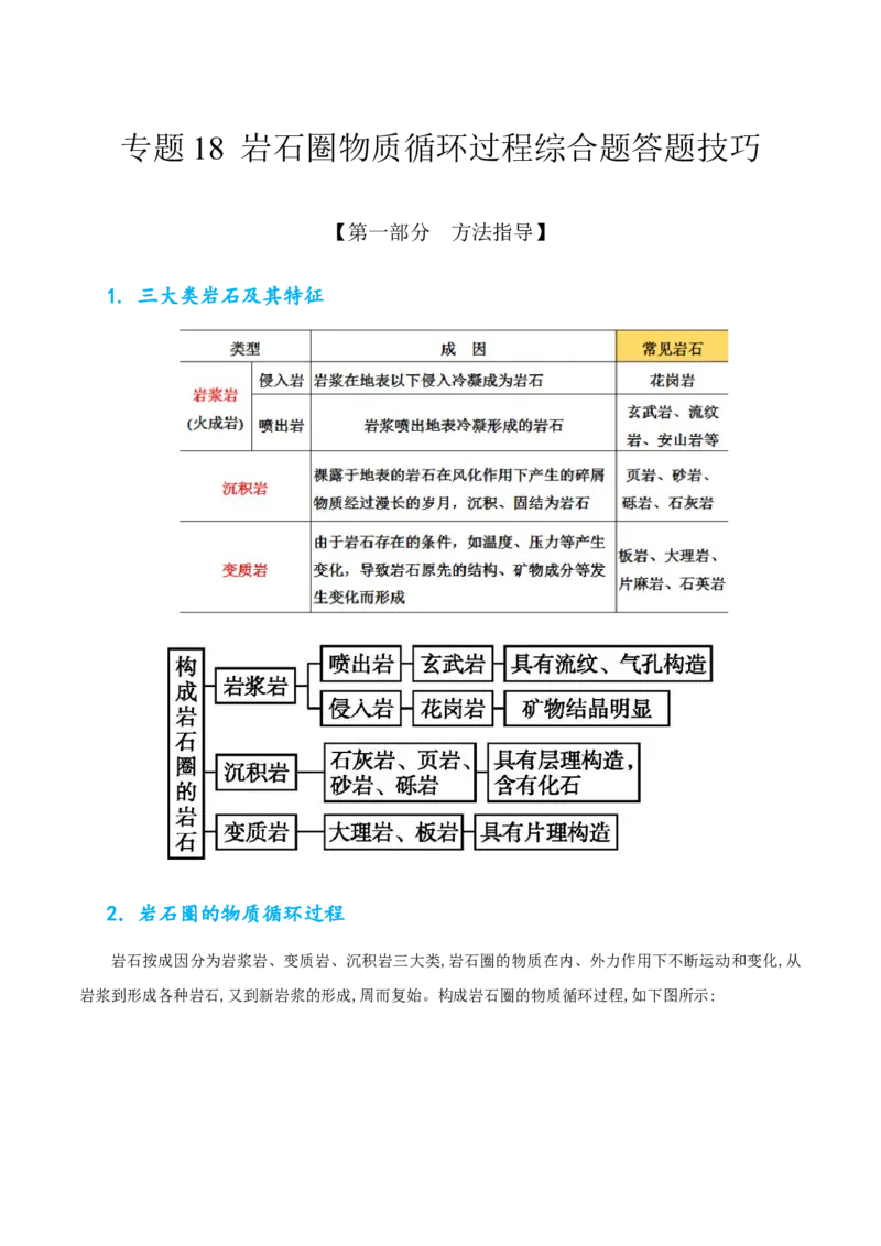 专题18岩石圈物质循环过程综合题答题技巧(原卷版)_9.2025地理总复习_赠品通用版（老高考）复习资料_二轮复习