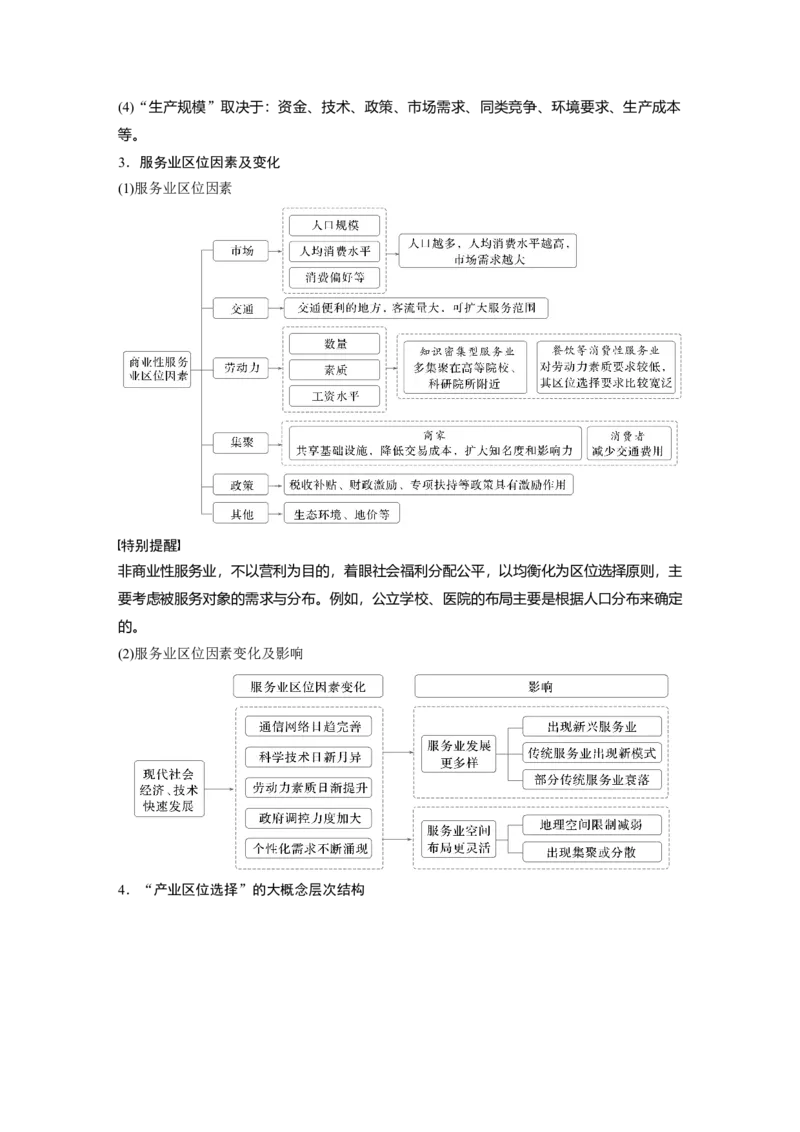2025年高考地理二轮复习配套讲义通用版专题5　主题10　产业发展_9.2025地理总复习_2025年新高考资料_二轮复习_2025年高考地理二轮复习配套讲义通用版（解析版）