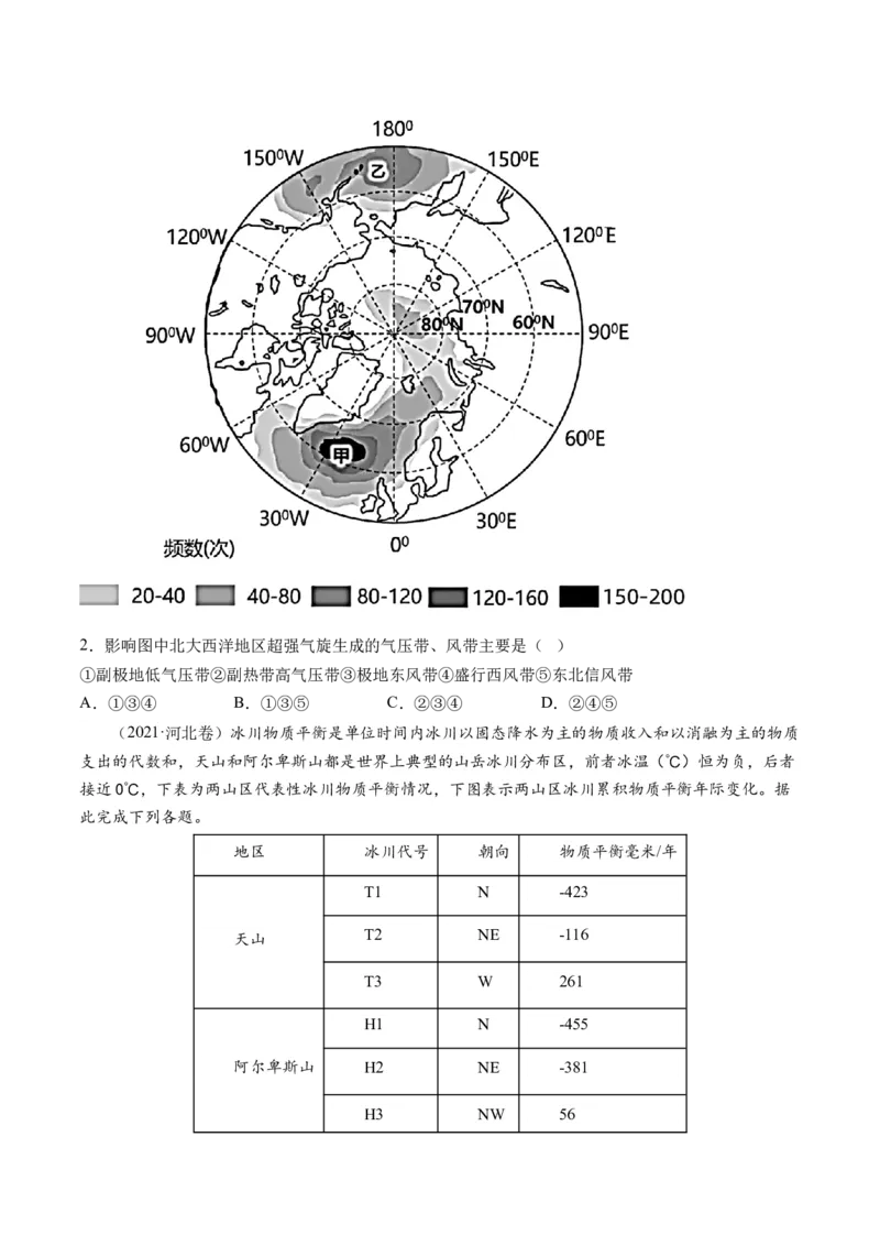 专题03大气运动规律（讲义）（原卷版）_9.2025地理总复习_2024年新高考资料_2.2024二轮复习_2024年高考地理二轮复习讲练测（新教材新高考）