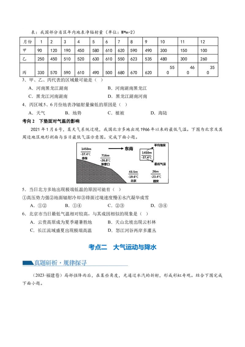 专题03大气运动规律（讲义）（原卷版）_9.2025地理总复习_2024年新高考资料_2.2024二轮复习_2024年高考地理二轮复习讲练测（新教材新高考）