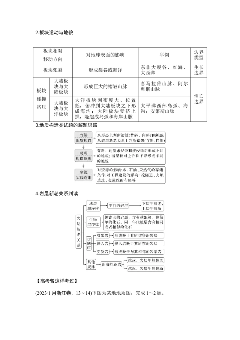 2025年高考地理考前大概念单元主题突破大单元六　地表形态的塑造_9.2025地理总复习_2025年新高考资料_二轮复习_2025年高考地理考前增分特训