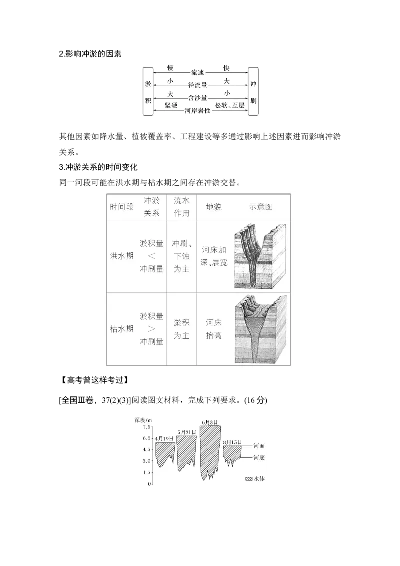 2025年高考地理考前大概念单元主题突破大单元六　地表形态的塑造_9.2025地理总复习_2025年新高考资料_二轮复习_2025年高考地理考前增分特训