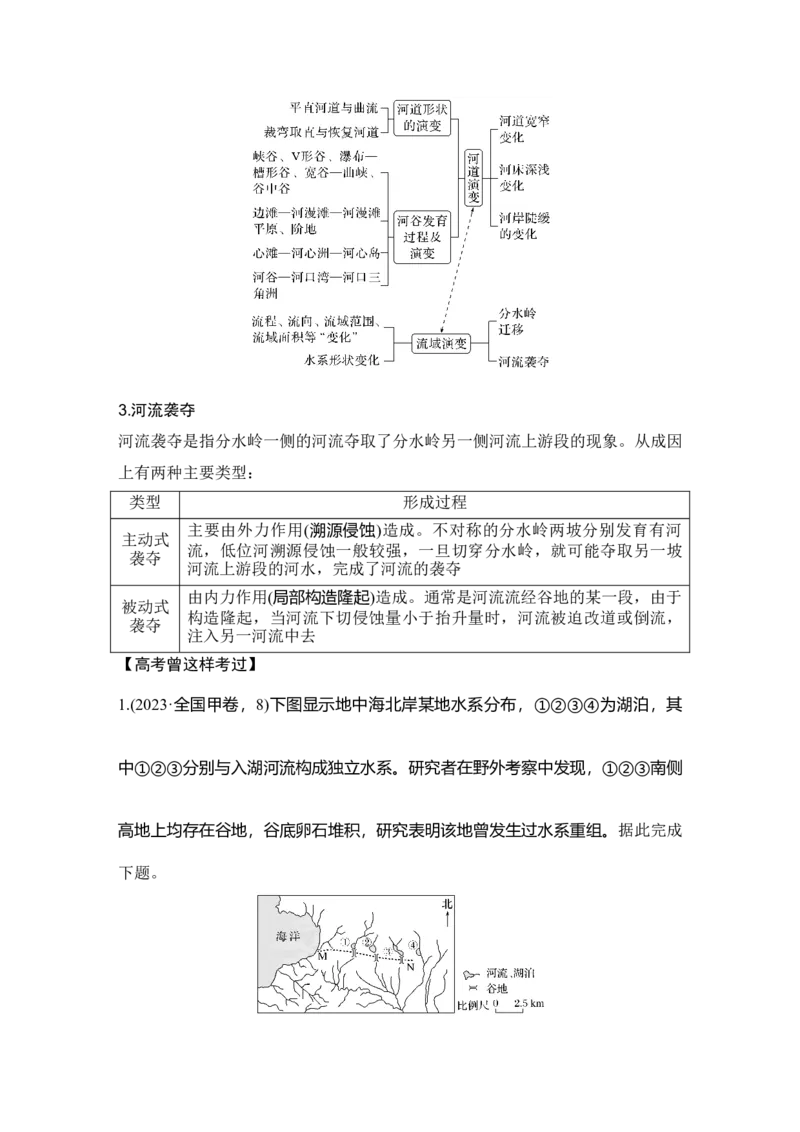 2025年高考地理考前大概念单元主题突破大单元六　地表形态的塑造_9.2025地理总复习_2025年新高考资料_二轮复习_2025年高考地理考前增分特训